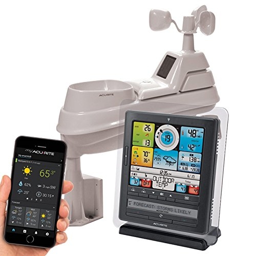 AcuRite 01036M Wireless Weather Station with Programmable Alarms
